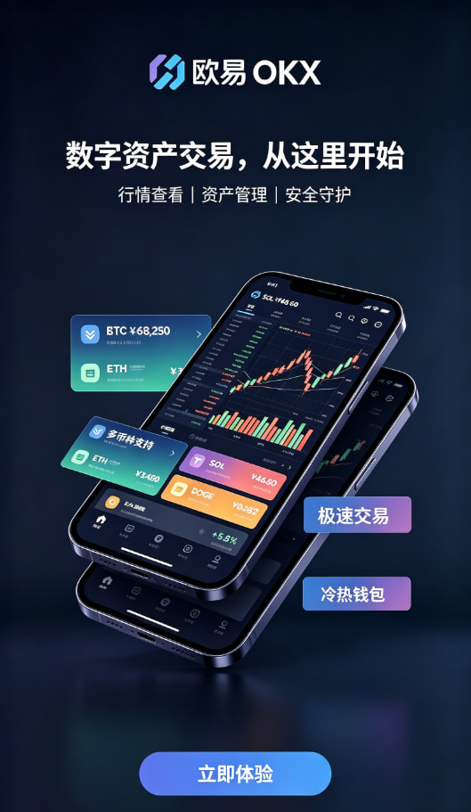欧交易所app正版入口行情数据展示